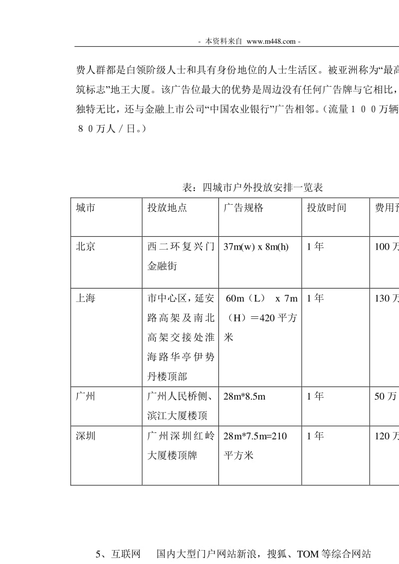 精准时光，传承经典——格力罗西尼表业品牌重塑与国内市场突破策划案